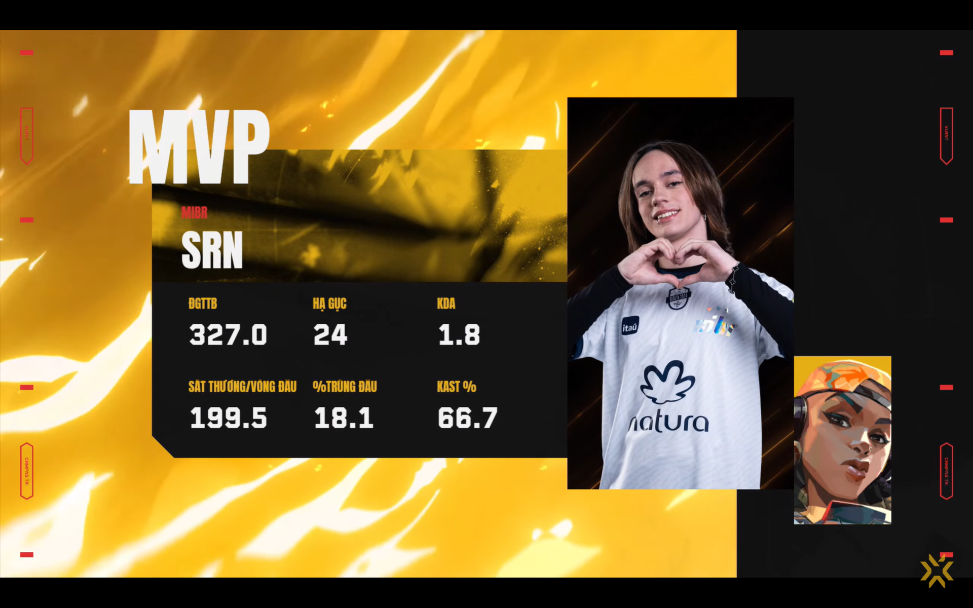 Cập nhật kết quả Valorant Game Changers Championship 2024 ngày 5 – G2 Gozen vs mibr_692aba10a5e83.png