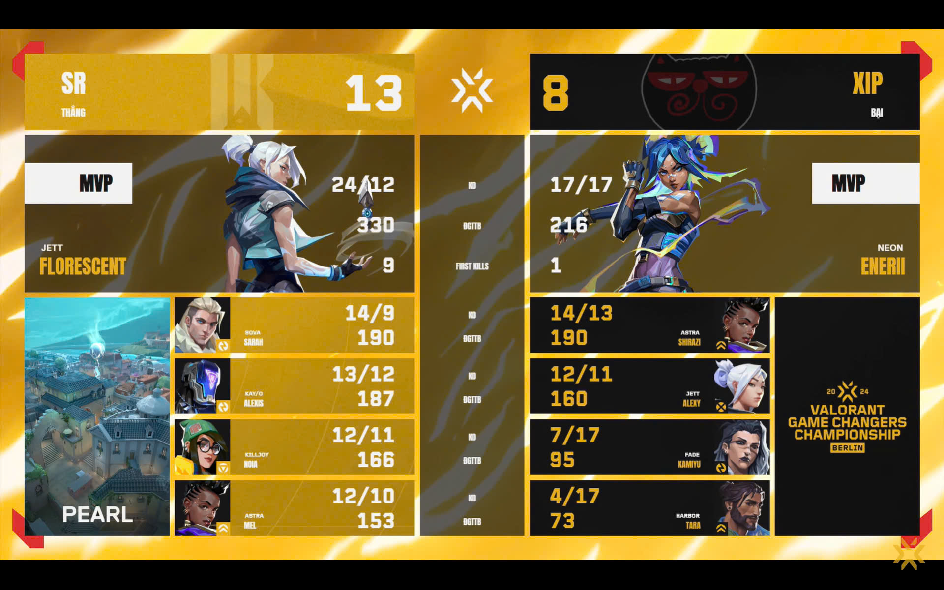 Cập nhật kết quả Valorant Game Changers Championship 2024 ngày 5 – SR vs XIP_692aba0a9bebb.jpeg