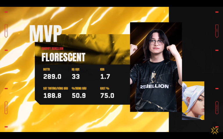 Cập nhật kết quả Valorant Game Changers Championship 2024 ngày 7 – G2 Gozen vs Shopify Rebellion_692ab9f5acbe4.png