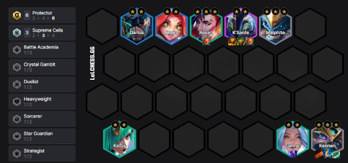 DTCL 15.1b: Kennen Điện bật meta, leo rank cực dễ!_692ab9236c237.png