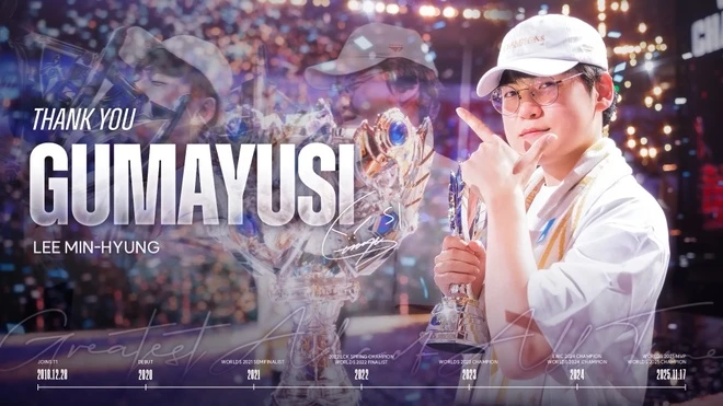 Gumayusi gia nhập HLE, tạo cú sốc chuyển nhượng tại LCK_692ab44c1fed9.png