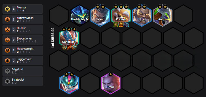 Meta đảo chiều với đội hình Gangplank Sensei reroll trong ĐTCL 15.1b_692ab8c6e58c3.png